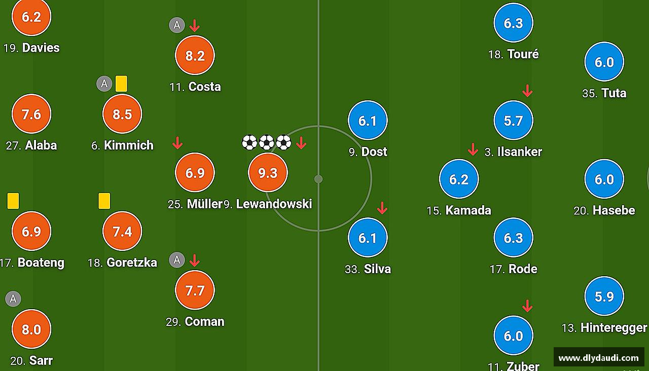 引领潮流，激发激情！